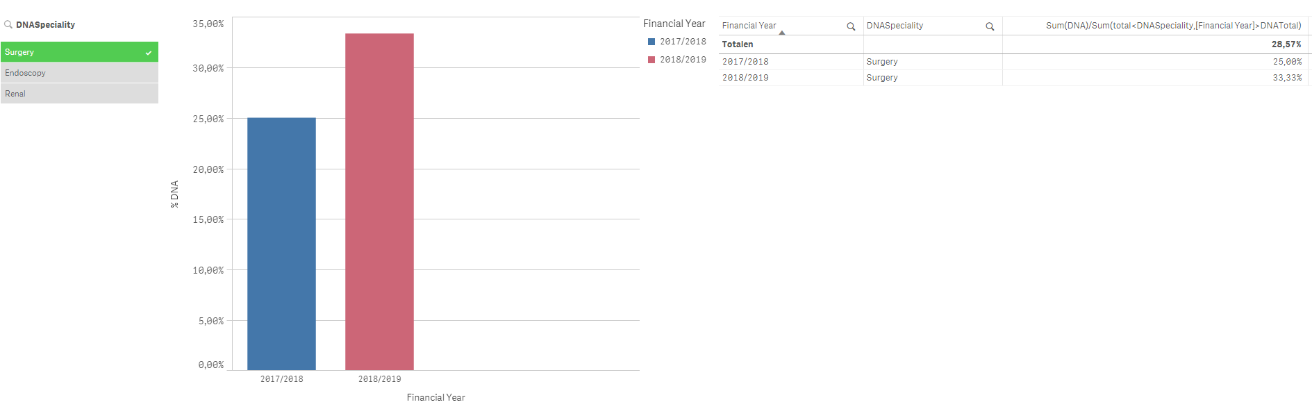 Percentage Issue_3.PNG